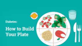 Learn how to build a healthy meal using the plate method to help manage your diabetes.