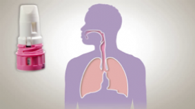 Learn the right way to use a dry powder inhaler to help control your asthma.